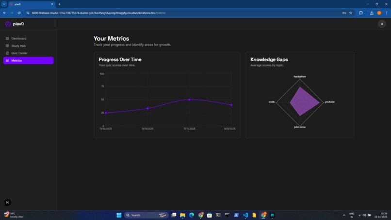 PLAV0 – screenshot 6