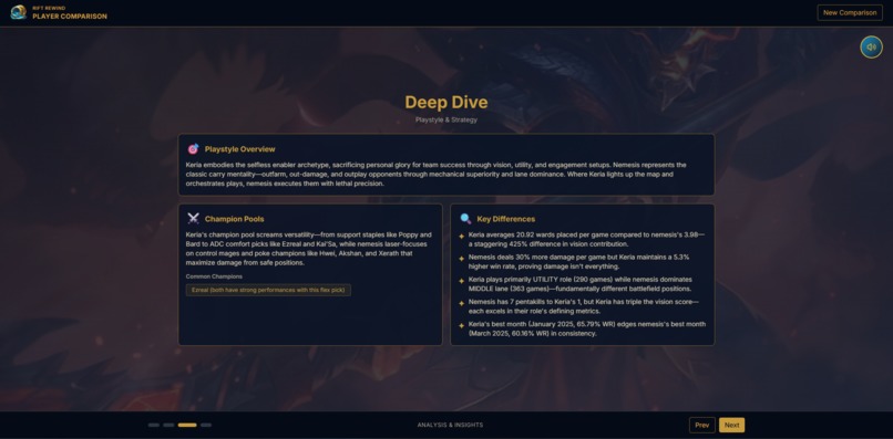 Rift Wrapped – screenshot 4