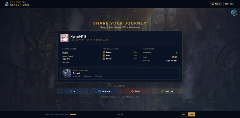 Rift Wrapped – screenshot 6