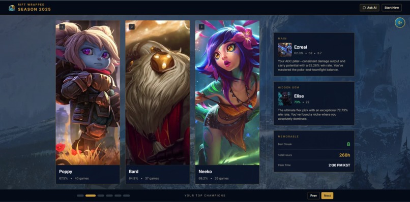 Rift Wrapped – screenshot 12