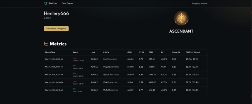 EloEcho – screenshot 3