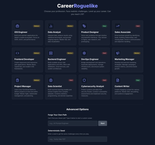 CareerRoguelike- Gamified Job Market Simulator – screenshot 1