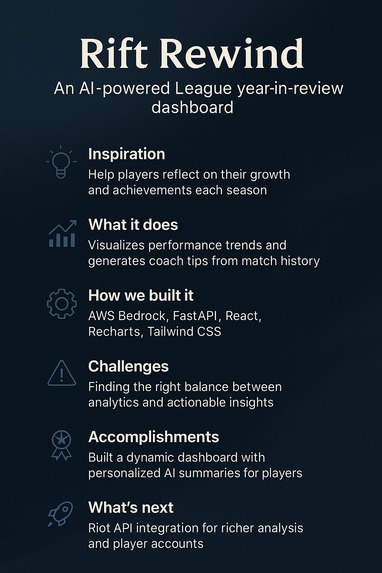 RiftRewind Project – screenshot 2