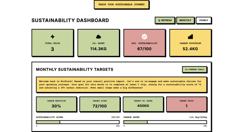 EcoTrack – screenshot 3