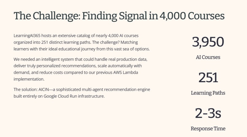 AI Course Intelligence - Multi-agent AI Course Recommender – screenshot 6