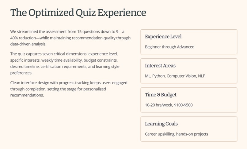 AI Course Intelligence - Multi-agent AI Course Recommender – screenshot 8