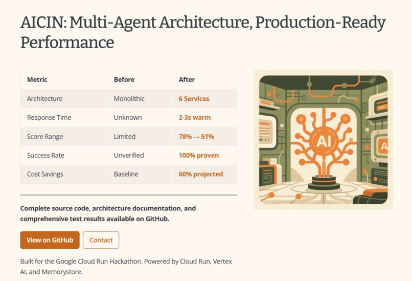 AI Course Intelligence - Multi-agent AI Course Recommender – screenshot 5