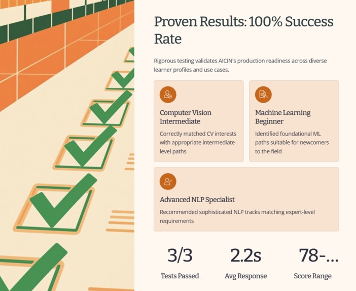 AI Course Intelligence - Multi-agent AI Course Recommender – screenshot 4