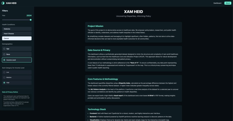XAM-HEID: Health Equity Intelligence Dashboard – screenshot 2