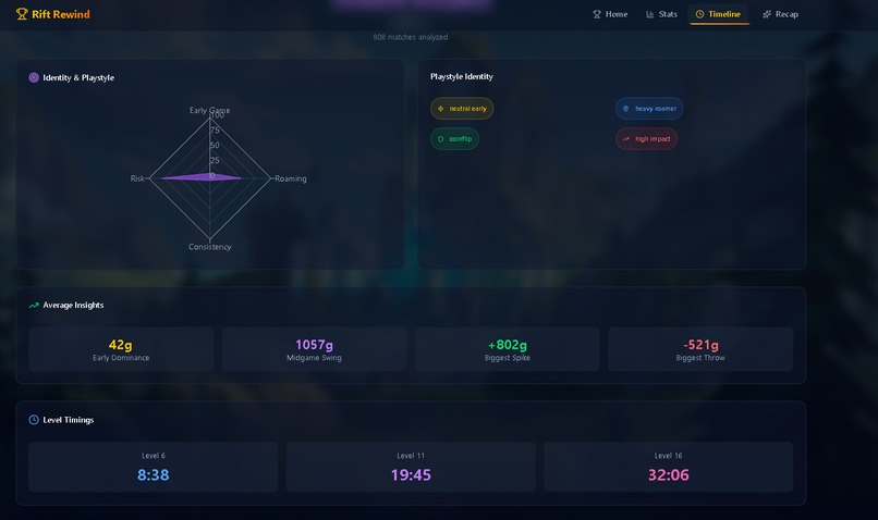League Insights AI – screenshot 3