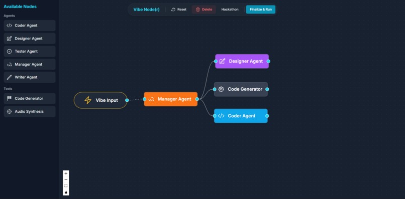 Vibe Node(r) – screenshot 2