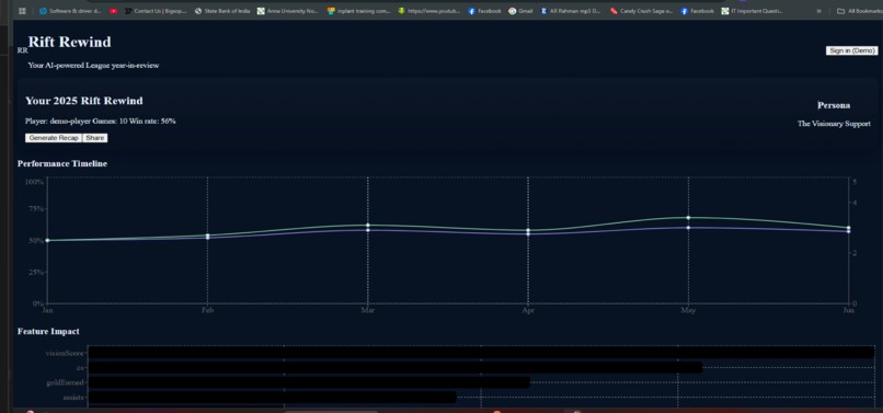 RiftRewind Project – screenshot 3