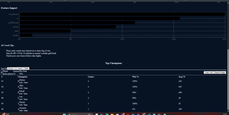 RiftRewind Project – screenshot 4