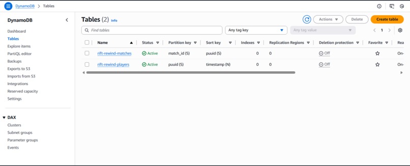 League Wrapped – screenshot 2