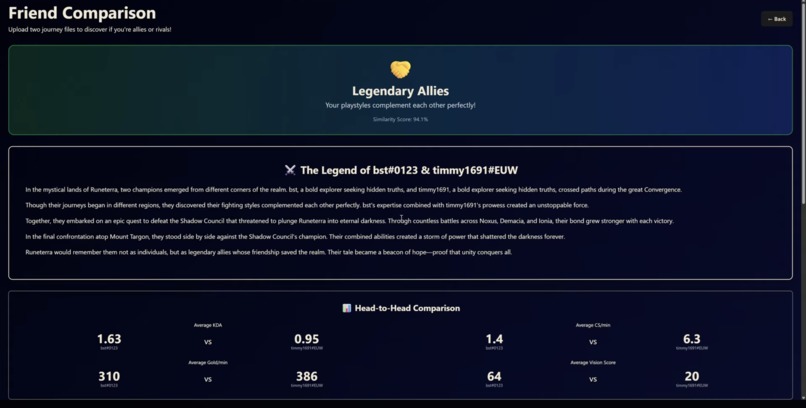 ArcForge – screenshot 8