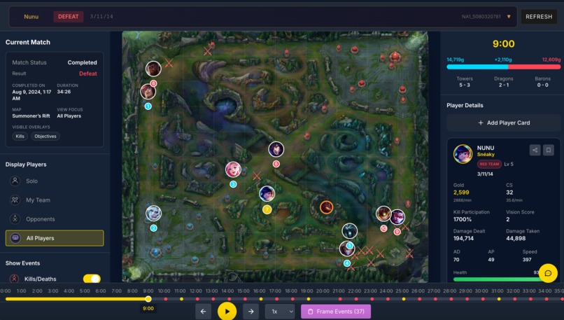 Rift Analyzer – screenshot 1