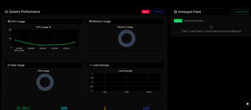 SecuAI - AI-Powered Security Intelligence Platform – screenshot 1