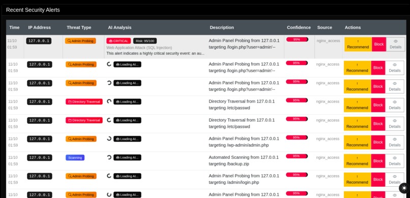 SecuAI - AI-Powered Security Intelligence Platform – screenshot 6
