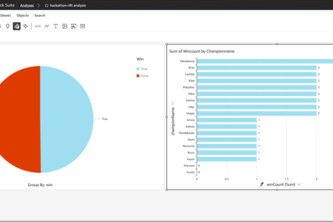 LOL Data Pipeline Riot API + AWS S3 + QuickSight
