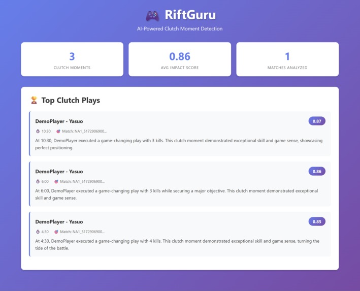 Rift AI Scoreboard – screenshot 2