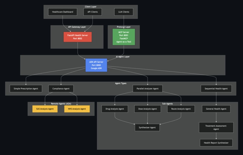 NeroHelpSUS – screenshot 5