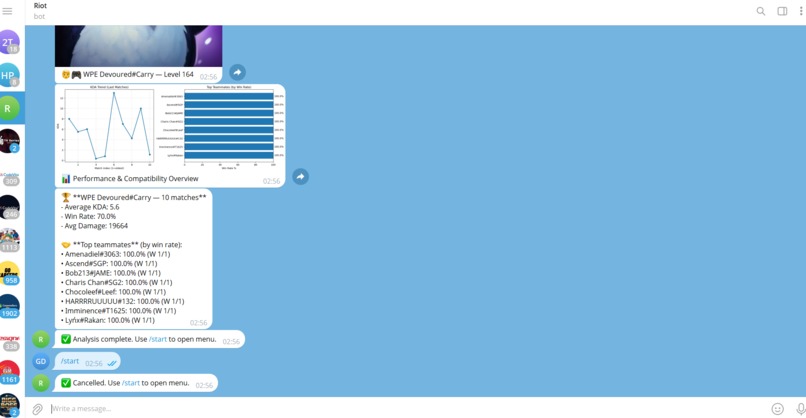 CloudWise – screenshot 3