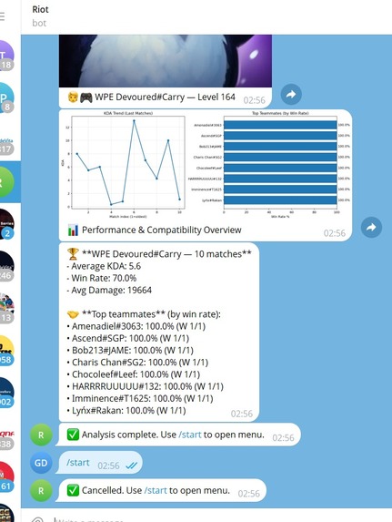 CloudWise – screenshot 6