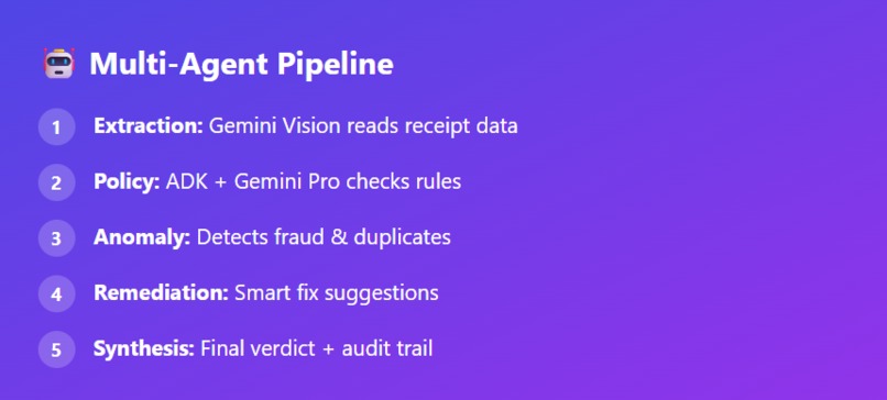 Audit AI – screenshot 3