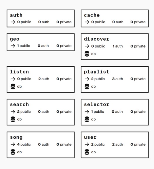 tinyplayer – screenshot 2