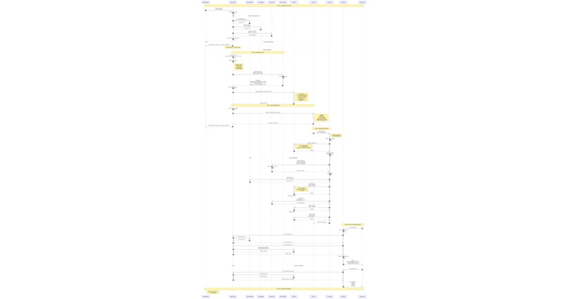 AgentOps – screenshot 2