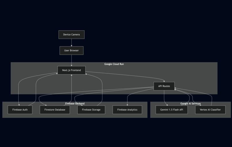 CashGuard – screenshot 7