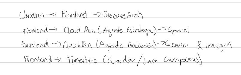 ArcAI – screenshot 6