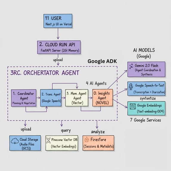 RecallOS – screenshot 1