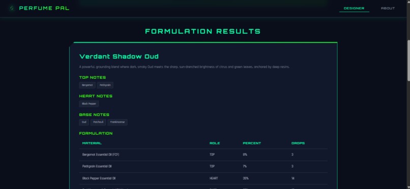 Perfume Pal – screenshot 3
