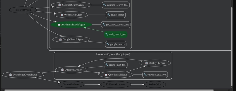 LearnForge AI – screenshot 1
