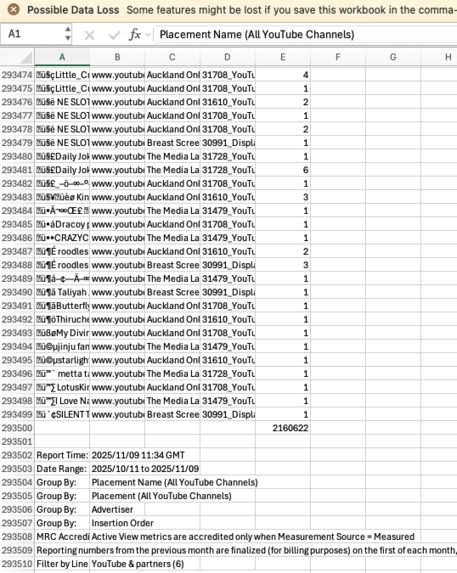 YouTube Channel Intelligence – screenshot 2