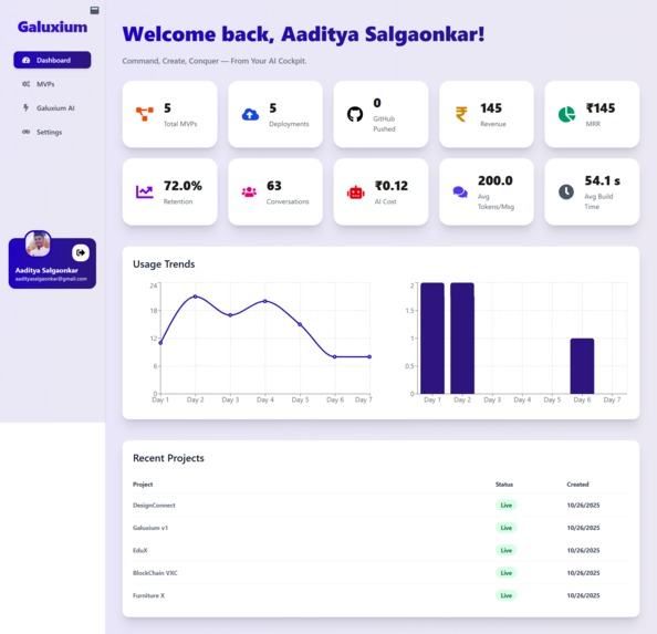 Galuxium — The AI That Builds Startups Autonomously – screenshot 21