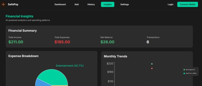 SafePay AI  Decentralized, Privacy First Financial Manage – screenshot 1