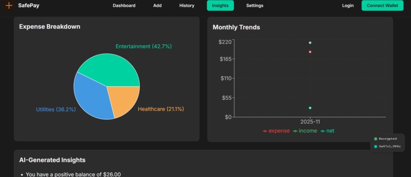 SafePay AI  Decentralized, Privacy First Financial Manage – screenshot 2