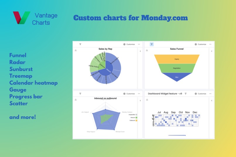 Vantage Charts | Devpost
