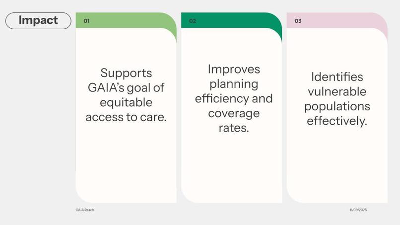 GAIA Reach – screenshot 8