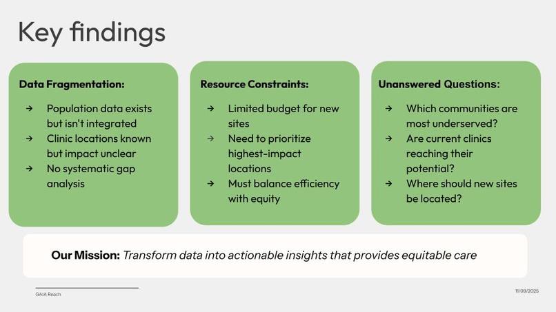 GAIA Reach – screenshot 4