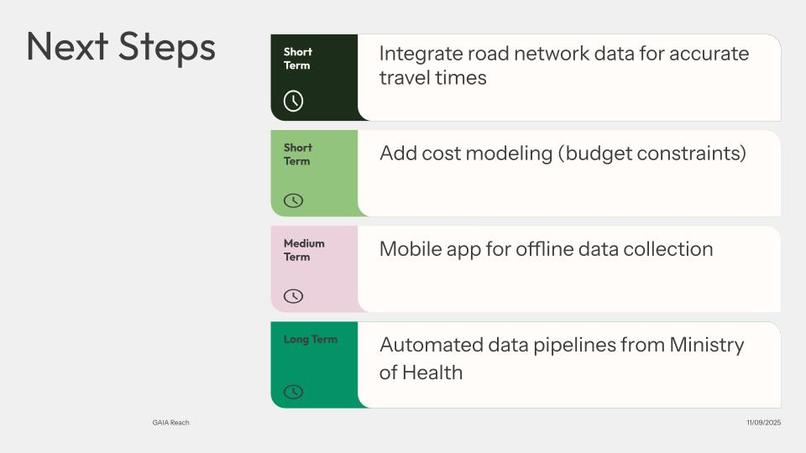 GAIA Reach – screenshot 10