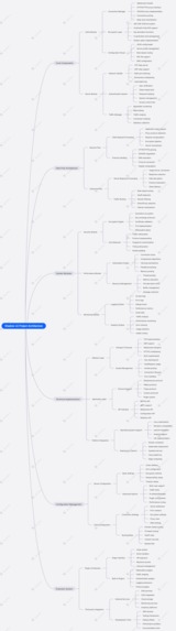 Shadow AI – screenshot 3