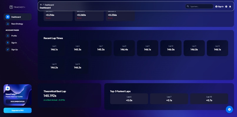 Trackota – screenshot 7