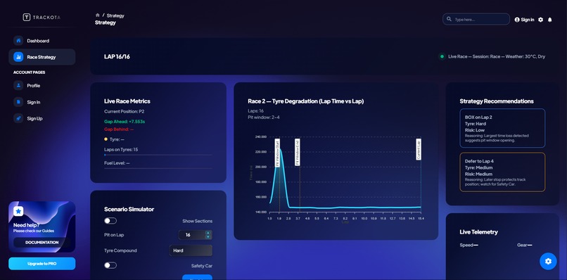 Trackota – screenshot 9