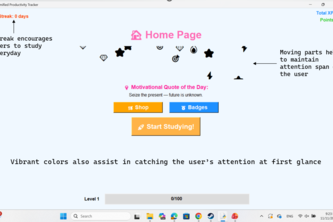 Ultimate Productivity