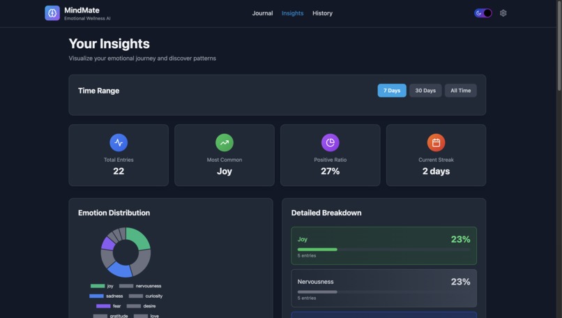 MindMate – screenshot 2