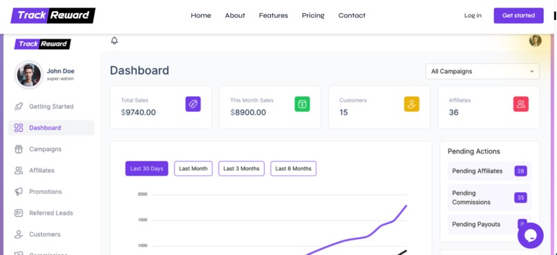 TrackReward  – screenshot 2