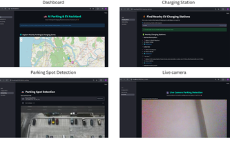 AI Parking & EV Assistant